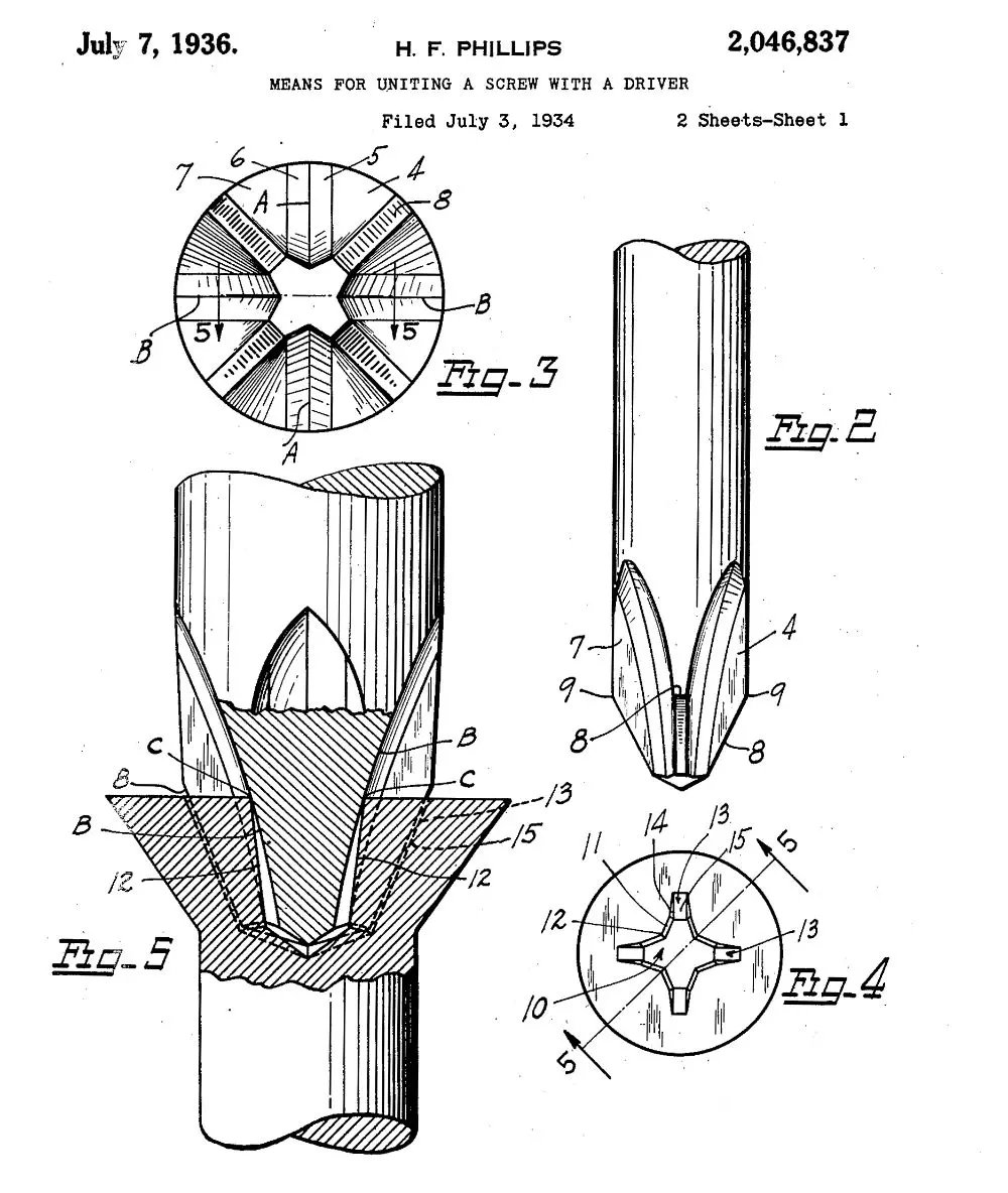 Obr. 3. Pôvodný patent skrutky Phillips