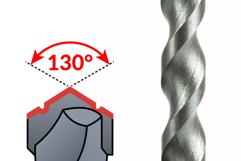 Obr. 4. Vrcholový uhol 130° a U-tvar špirály